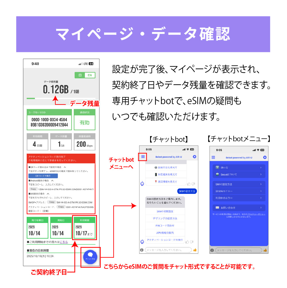 日本国内専用 データeSIM　5GB／3日間