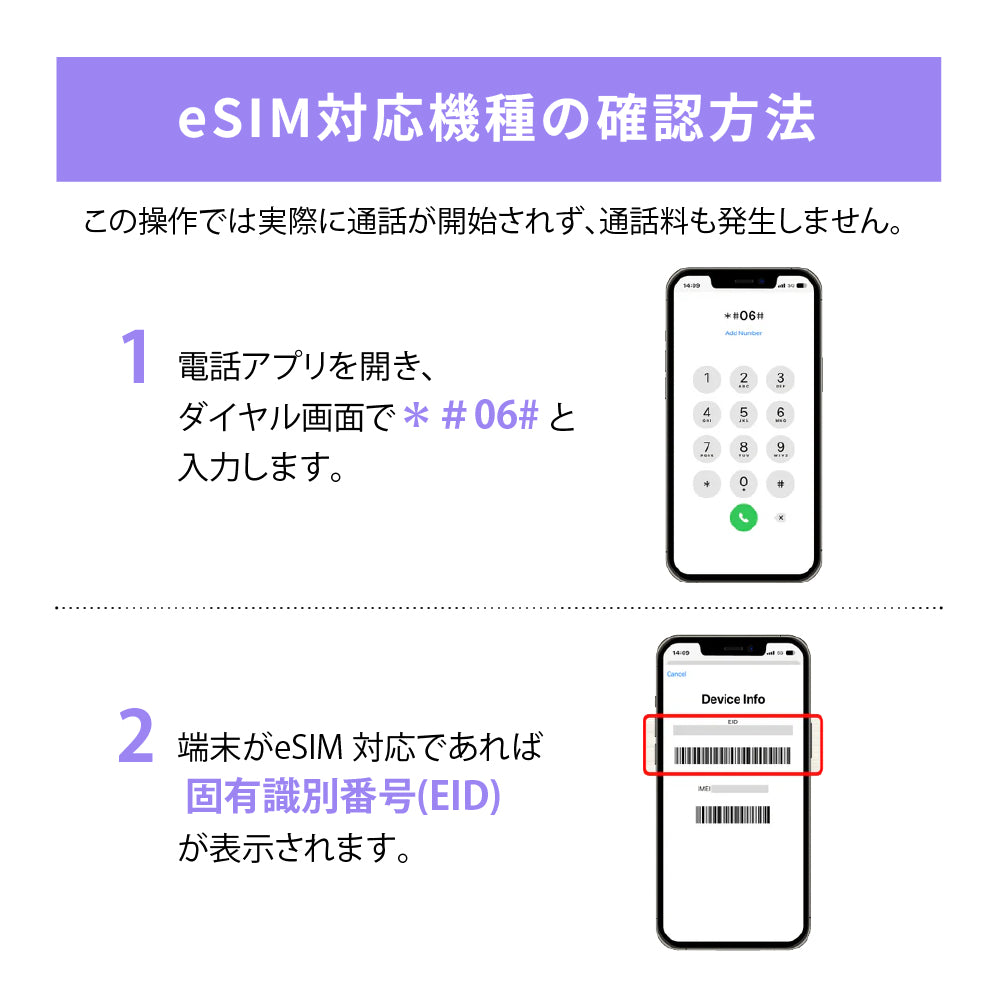 日本国内専用 データeSIM　5GB／3日間