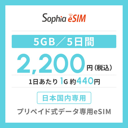 日本国内専用 データeSIM　5GB／5日間