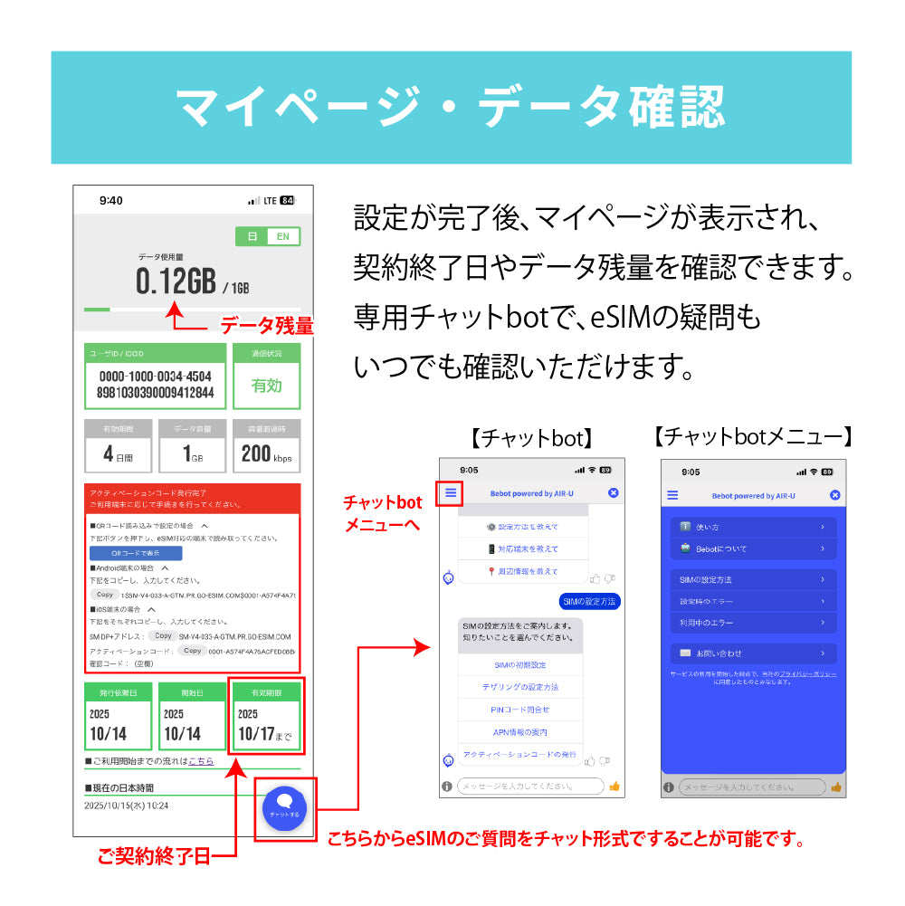 日本国内専用 データeSIM　5GB／5日間