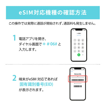 日本国内専用 データeSIM　5GB／5日間