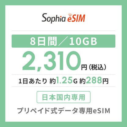 日本国内専用 データeSIM　8日間/10GB